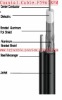 catv cable /cctv cable/monitor cable/fire resistant cable/electricity cable/coaxial cable/clutch cable/cable