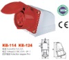 cee industrial Socket