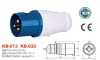 cee industrial plug