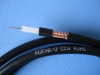 coaxial cableRG59