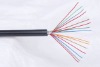 communication control cable