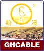 copper cable,cu cable,CU CABLU,