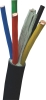 electric cable