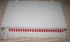 fiber optical patch panel