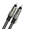 fiber optics products
