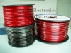 ground cable