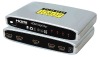 hdmi splitter(1*4)