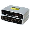 hdmi splitter/ hdmi switcher