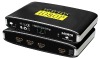 hdmi switcher(3*1)