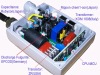 hid ballast,xenon hid ballast,lamp ballast(ballast inside)