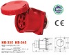 hide direct socket 2P+E
