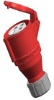 industry coupler