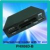 internal card reader