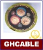 mine cable,mining cable,Mineral insulated cable