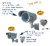 varifocal IR  camera