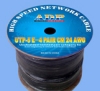 waterproof Outdoor Cable