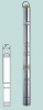 submersible pumps
