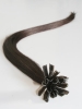 Human hair extension,Nail hair extension