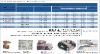 75# manganese silicon