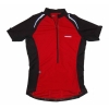 Coolmax-Cooldry series sport wear