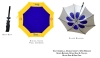 Golf umbrellas with double canopy