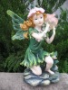 Polyresin   Crafts