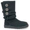 Sell egg  boots,fashion boots ,2008 new style