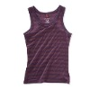 Sleeveless T-shirts