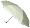 folding umbrella
