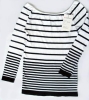 knitting wear