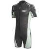 shortly wetsuit  & surfing suit
