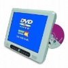 12.1" Slot-in DVD player with TV, DVB-T, GAME, USB, MP4, CARD READER