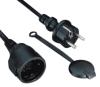 AC Power Cord
