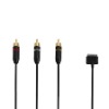 AV cable for new ipod/iphone