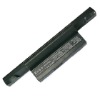 Asus EEE PC901/1000 series for  laptop battery