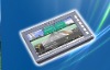 Car GPS