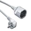 Extension Cords
