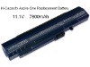 Full series latest netbook battery pack