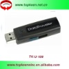 Hot sales!! DataTraveler 100 (datatraverler 100,DT100)