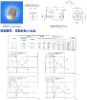 Micro DC Motor