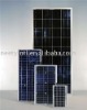 Modules
