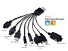 Multi-function USB chargers