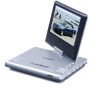 Newly 7 inch Portable dvd player with TV function ,rotated screen