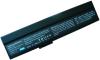 Notebook Battery (compatible laptop battery, replacement battery)for Sony Vaio PCG-V505 PCG-Z1 VGN-B100 VGN-B90 Series PCGA-BP2V
