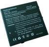 Notebook Battery,compatible laptop battery, replacement laptop battery for Advent 7062 F5287 8599 MID2030  BP-8X99 441684400001