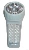 PS-D169 Rechargeable LED Flashlight