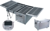 Portable Solar Power Supply