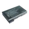 Replacement Laptop Battery for Dell CPI