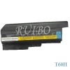 Replacement laptop battery for IBM Thinkpad T60/R60/R60E/Z60M/Z61M/Z61E/Z61P(notebook battery,branded laptop battery)