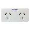 Right Hand Flat Panel Double Adapter (EW-7R,EW-7L)
